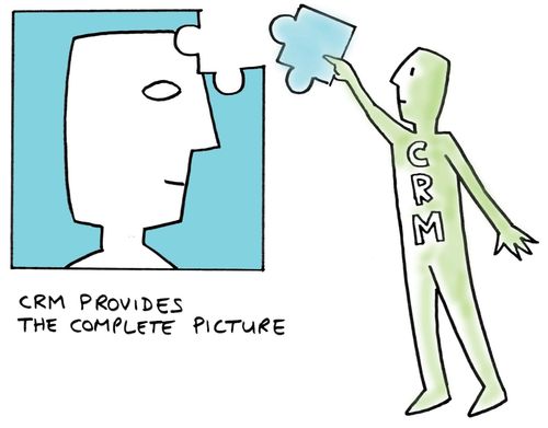 Visual Minutes 5