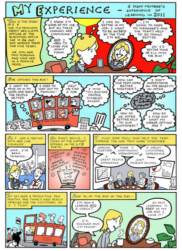 Visual Minutes 9