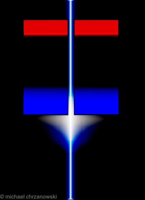 Energia - in the beginning.