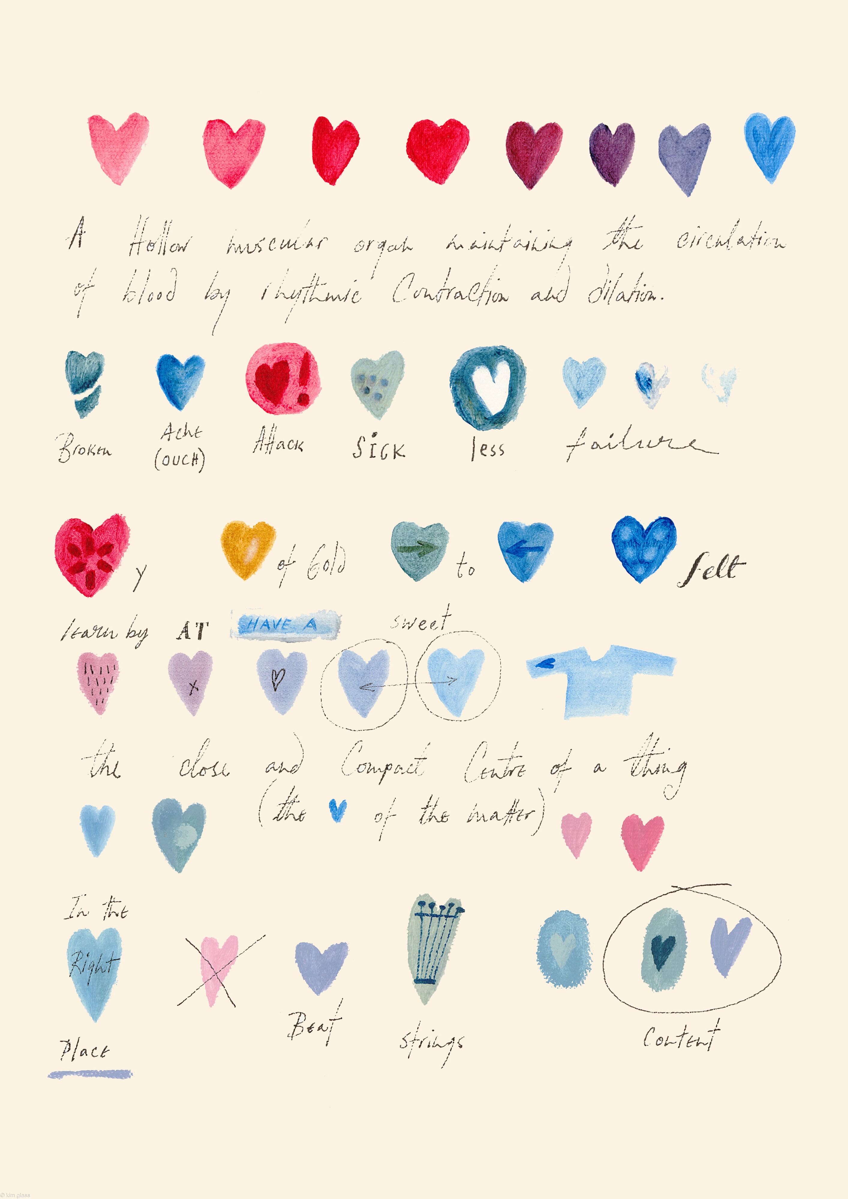 Hearts content