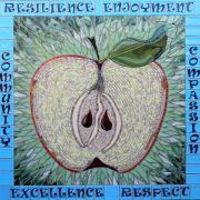 Core Values