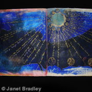 Janets Thoughts Page