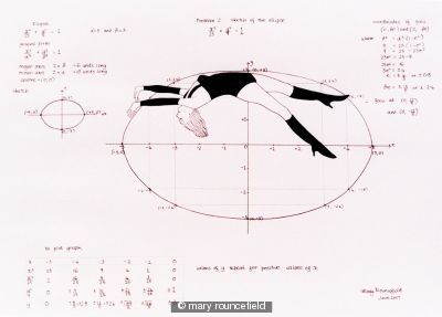 Ellipse Drawing