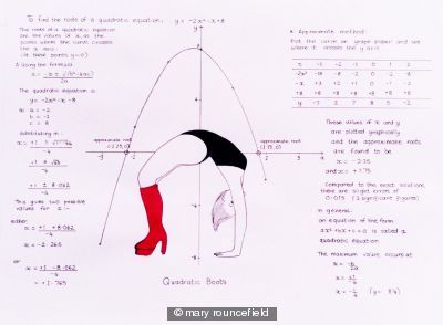 Quadratic Boots Drawing