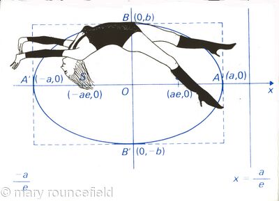 ellipse