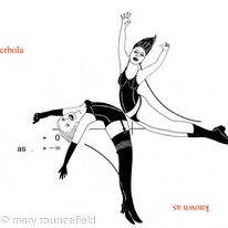 hyperbola