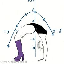 Quadratic Boots